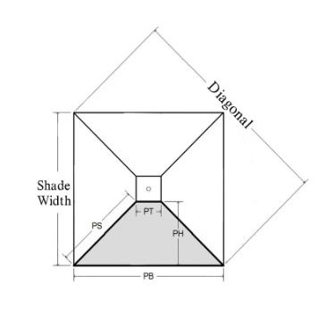 Glassola Layout Frames - 4-Panel Lampshades