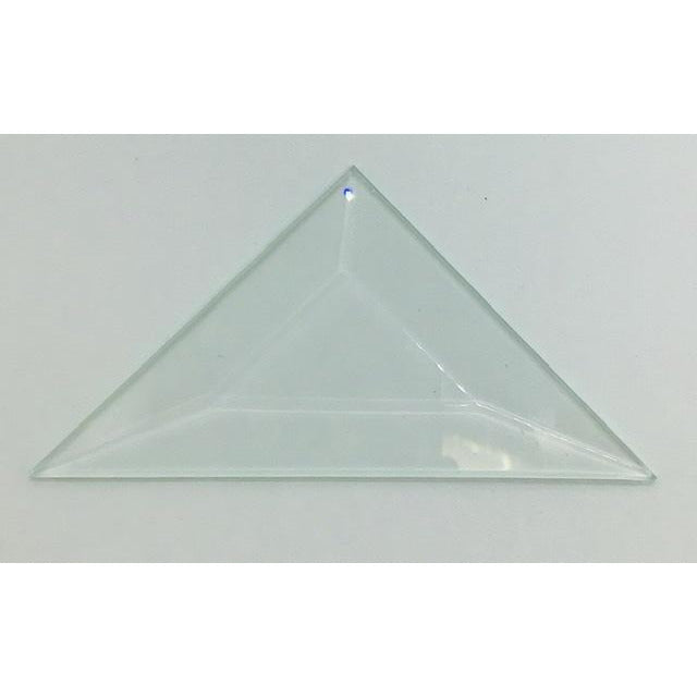 Triangle Bevels